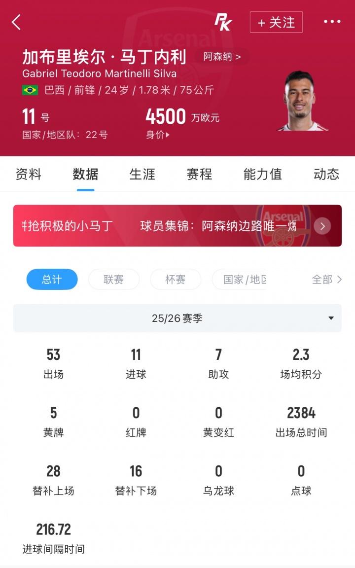 记者：马竞左后卫重点目标是库库雷利亚，将和切尔西开启谈判